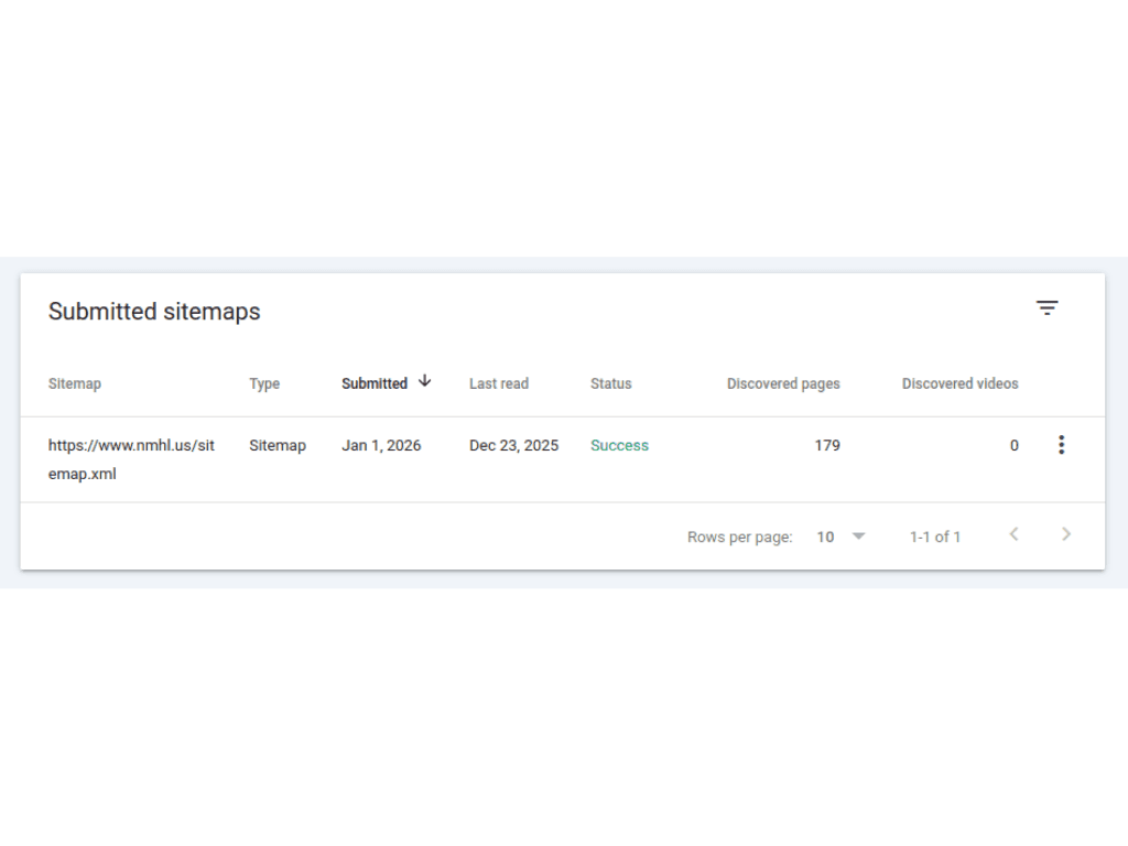Search Console week 1 — sitemaps submitted, 0 impressions